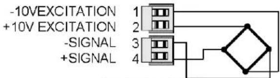 -10V EXCITATION +10V EXCITATION -SIGNAL +SIGNAL