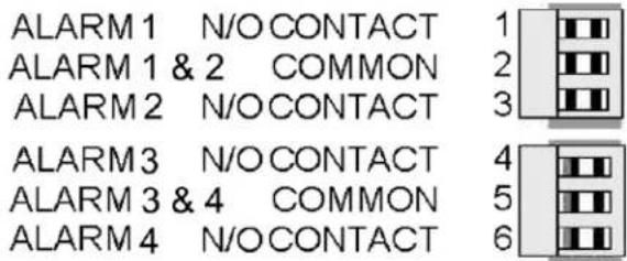 ALARM 1 N/O CONTACT 1 ALARM 1 & 2 COMMON 2 ALARM 2 N/O CONTACT 3 ALARM 3 N/O CONTACT 4 ALARM 3 & 4 COMMON 5 ALARM 4 N/O CONTACT 6