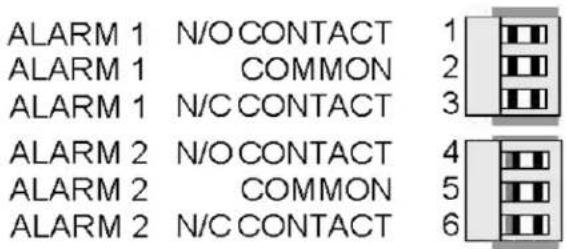 ALARM 1 N/O CONTACT 1 ALARM 1 COMMON 2 ALARM 1 N/C CONTACT 3 ALARM 2 N/O CONTACT 4 ALARM 2 COMMON 5 ALARM 2 N/C CONTACT 6