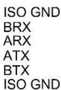 Daytronic 2114-1 - P3 - SERIAL COMMUNICATIONS - 3