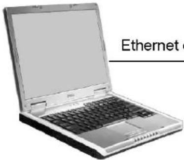 Ethernet