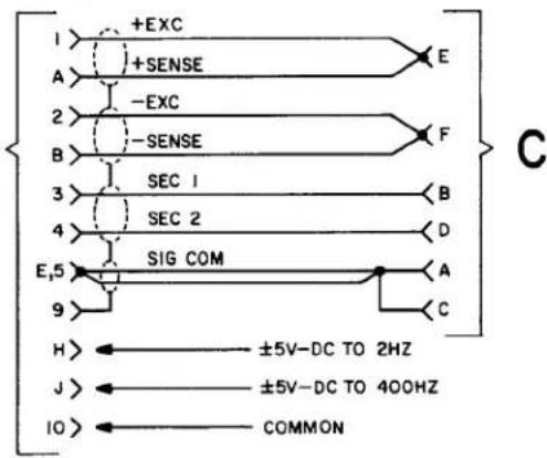 1 +EXC A +SENSE 2 -EXC B -SENSE 3 SEC 1 4 SEC 2 E,5 SIG COM 9 H> ±5V-DC TO 2HZ J> ±5V-DC TO 400HZ IO> COMMON C