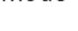 Daytronic 2119-1 - KEYSTROKES FOR SETUP - 15