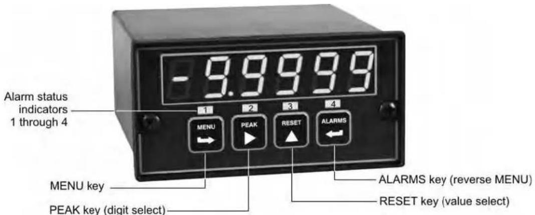 -9.9999 Alarm status indicators 1 through 4 MENU PEAK RESET ALARMS MENU key PEAK key (digit select) ALARMS key (reverse MENU) RESET key (value select)