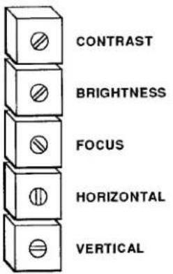 CONTRAST BRIGHTNESS FOCUS HORIZONTAL VERTICAL