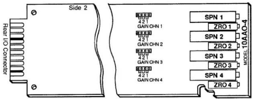 Side 2 Rear I/O Connector 421 GAIN CHN 1 421 GAIN CHN 2 421 GAIN CHN 3 421 GAIN CHN 4 SPN 1 ZRO 1 SPN 2 ZRO 2 SPN 3 ZRO 3 SPN 4 ZRO 4 MODEL 10AAO-4