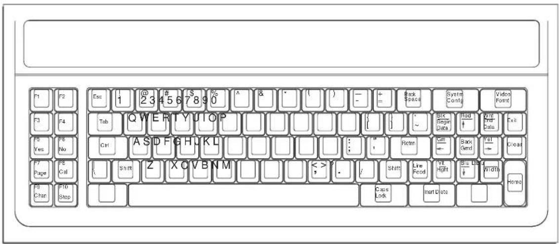 F1 F2 Esc 1 @ 23 # 456 789 0 % & - ( ) - + Back Space System Contg Video Form F3 F4 Tab Q W E R T Y U I O P F5 Yes F8 No CH A S D F G H J K L F7 Page F9 Call Shift Z X C V B N M < > , / Shift Line VL Lib Width Home F9 Chan F10 Stop Caus Lock Start Date