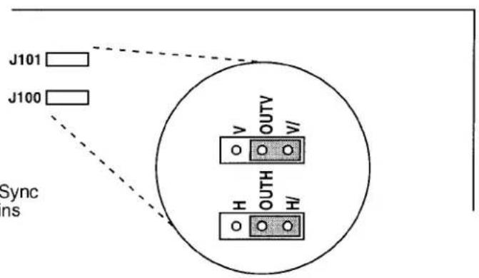 J101 J100 Sync ns V OUTV V H OUTH HV