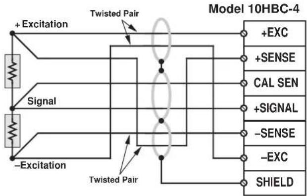 Daytronic 10KU-KD - 2.a 1/4-, 1/2-, OR FULL-BRIDGE GAGE CONNECTIONS USING A SYSTEM 10 BRIDGE COMPLETION CONNECTOR - 4