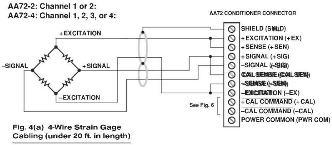 Daytronic 10KU-KD - TRANSDUCER CONNECTIONS - 2