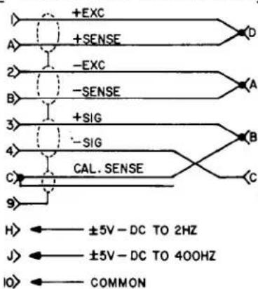 graph TD A["+EXC"] --> D["D"] B["+SENSE"] --> A C["-EXC"] --> A D --> B E["-SENSE"] --> A F["+SIG"] --> B G["-SIG"] --> C H["CAL. SENSE"] --> C I["±5V-DC TO 2HZ"] --> H J["±5V-DC TO 400HZ"] --> J K["COMMON"] --> L["10"]