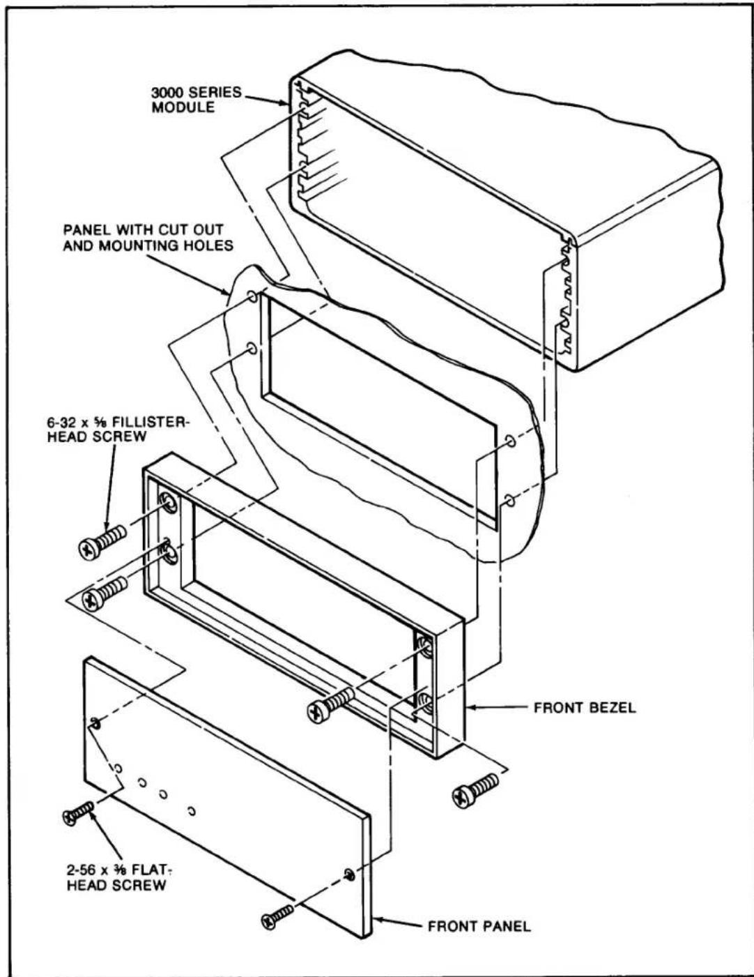 3000 SERIES MODULE PANEL WITH CUT OUT AND MOUNTING HOLES 6-32 x 5/8 FILLISTER- HEAD SCREW FRONT BEZEL 2-56 x 3/8 FLAT- HEAD SCREW FRONT PANEL