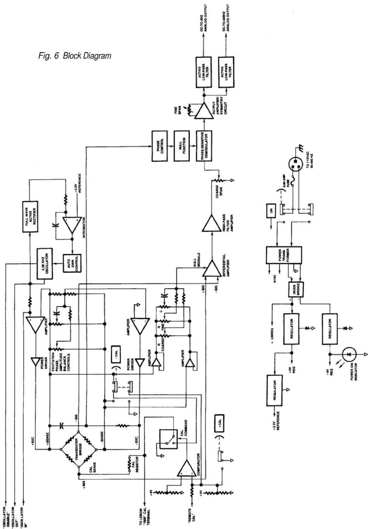 graph TD A["Power Source"] --> B["Regulator"] B --> C["Comparator"] C --> D["Amplifier"] D --> E["Amplifier with inputs M, N"] E --> F["Amplifier with outputs M, N"] F --> G["Amplifier with inputs M, N"] G --> H["Amplifier with outputs M, N"] H --> I["Amplifier with outputs M, N"] I --> J["Amplifier…