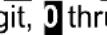 Daytronic 2114-2 - READING COORDINATES OF 2 POINTS SCALING METHOD - 38