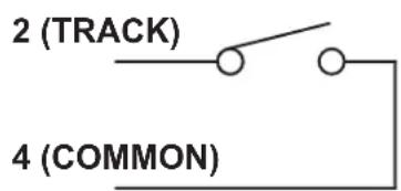 2 (TRACK) 4 (COMMON)