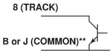 8 (TRACK) B or J (COMMON)**