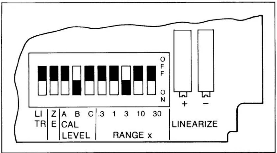 OFF ON LI Z A B C .3 1 3 10 30 TR E CAL LEVEL RANGE x LINEARIZE
