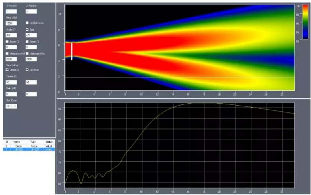 ATLAS ALS-LFI220 - Split Beam - 1
