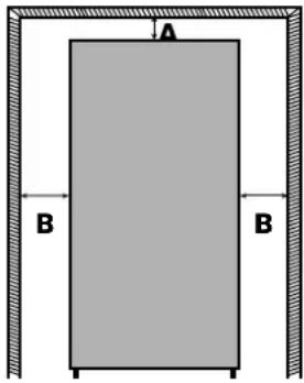 A B B