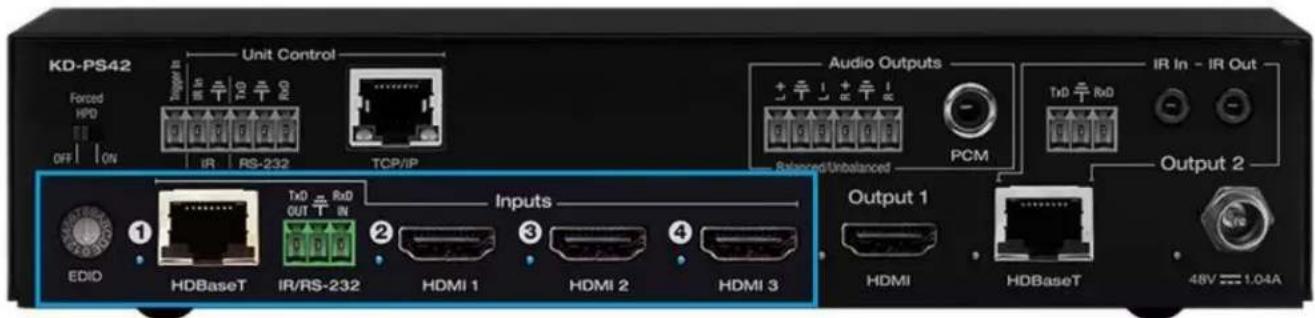 KD-PS42 Forced HPD OFF | ON Unit Control IR RS-232 TCP/IP Audio Outputs + - PPM IR In - IR Out Balanced Unbalanced Output 2 EDIO HDBaseT IR/RS-232 HDMI 1 HDMI 2 HDMI 3 Inputs Output 1 HDMI HDBaseT 48V = 1.04A