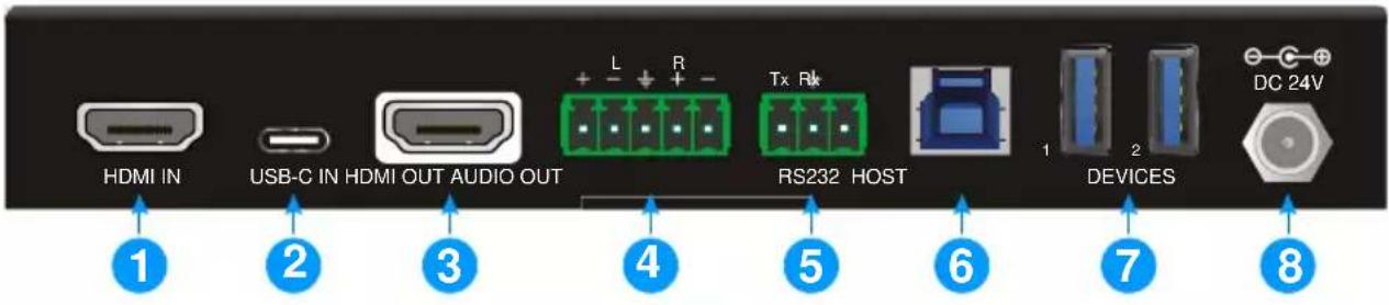 HDMI IN USB-C IN HDMI OUT AUDIO OUT L R Tx Rx RS232 HOST 1 2 DC 24V 1 2 5 6 7 8