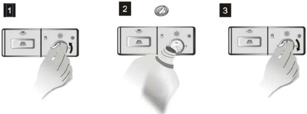 Three-step diagram showing hand press application of a home control panel with icons and labels 1, 2, 3.