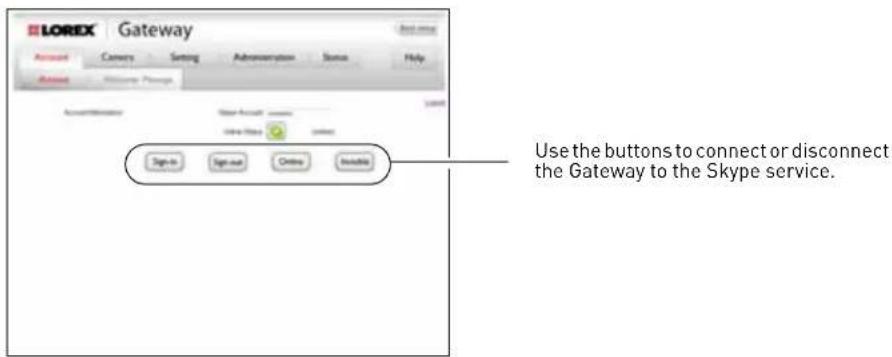 LOREX Gateway Back menu Account Camera Setting Administration Status Help Access Options Welcome Phone Account Manager Sign Account: www.na.com Online History: www.na.com Sign-in Sign-out Online Available Use the buttons to connect or disconnect the Gateway to the Skype service.