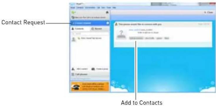 Contact Request Add to Contacts