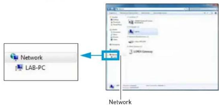 Network LAB-PC LOPEX Gateway Network