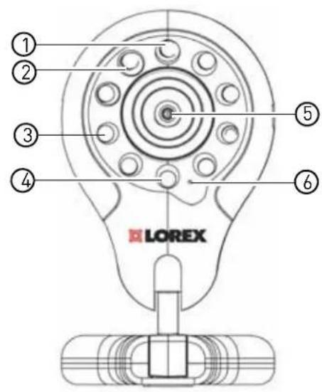 ① ② ③ ④ ⑤ ⑥ LOREX