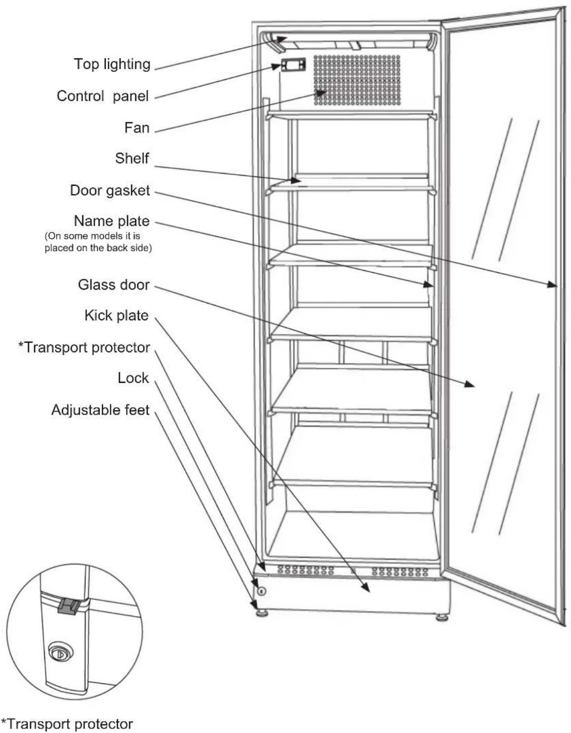 Top lighting Control panel Fan Shelf Door gasket Name plate (On some models it is placed on the back side) Glass door Kick plate *Transport protector Lock Adjustable feet *Transport protector