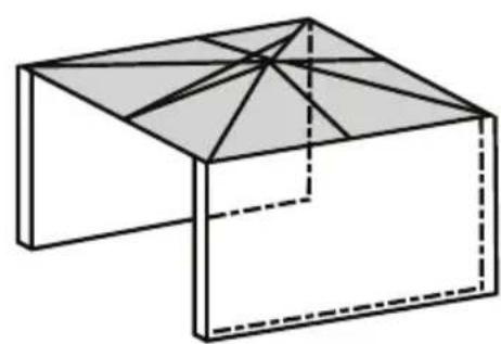 Gasmate GRHL - What is an outdoor area - 1