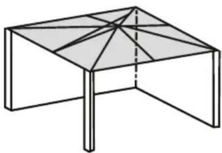 Gasmate GRHL - What is an outdoor area - 2