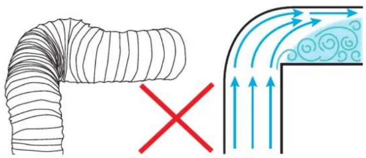 Diagram illustrating airflow patterns around a coiled duct, with a red X symbol indicating a specific flow condition.