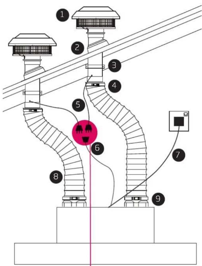 Technical diagram of a power line electrical system with numbered components and a highlighted component