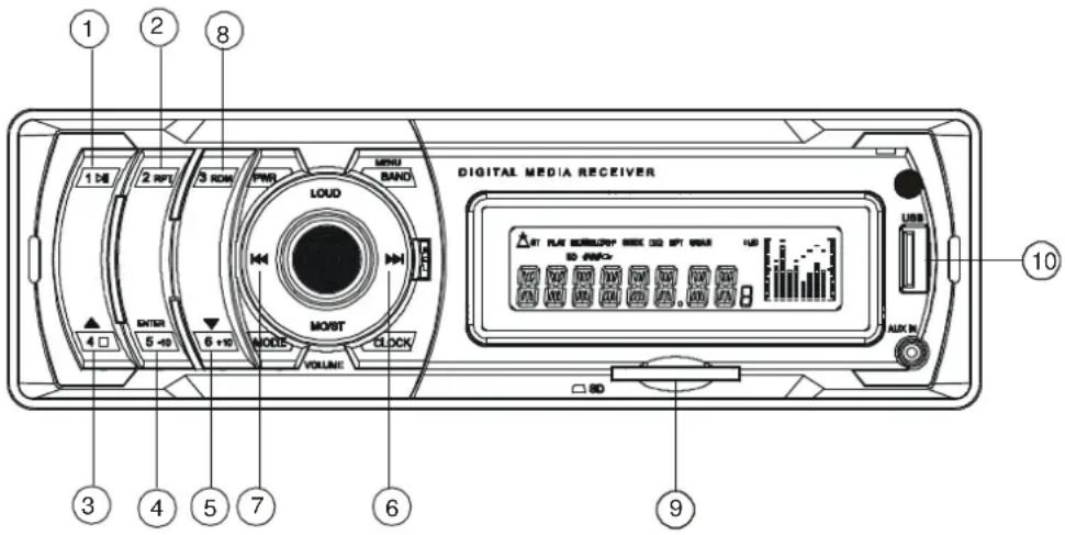 1 2 8 10 DIGITAL MEDIA RECEIVER 3 4 5 7 6 9 10 INPUT OUTPUT OUTPUT OUTPUT OUTPUT OUTPUT OUTPUT OUTPUT OUTPUT OUTPUT OUTPUT OUTPUT OUTPUT OUTPUT OUTPUT OUTPUT OUTPUT OUTPUT OUTPUT OUTPUT OUTPUT OUTPUT OUTPUT OUTPUT OUTPUT OUTPUT OUTPUT OUTPUT OUTPUT OUTPUT OUTPUT OUTPUT OUTPUT OUTPUT OUTPUT OUTPUT OUTPUT OUTPUT OUTPUT OUTPUT OUTPUT OUTPUT OUTPUT OUTPUT OUTPUT OUTPUT OUTPUT OUTPUT OUTPUT OUTPUT OUTPUT INPUT