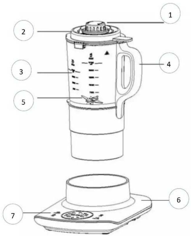 Labeled diagram of a blender with numbered parts for identification