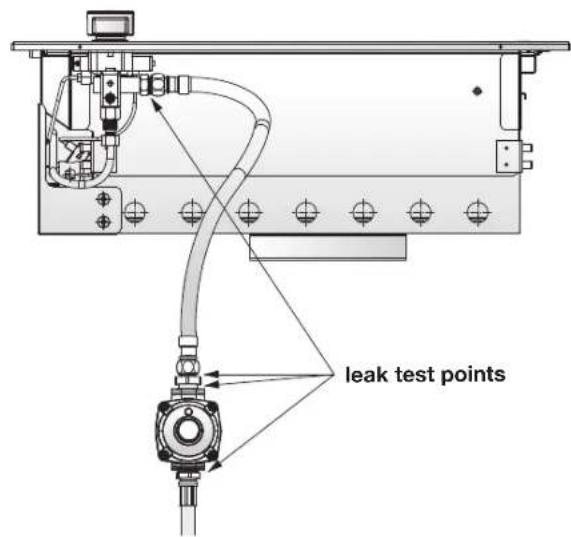 leak test points