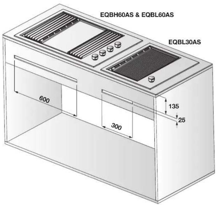 EQBH60AS & EQBL60AS EQBL30AS 600 300 135 25