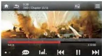 3.28 DVD | Chapter 11/16 54:56 1:30:00