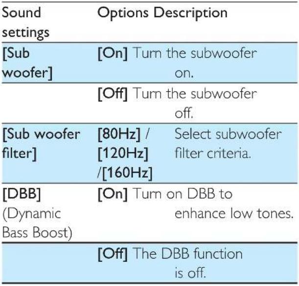 PHILIPS CID3711 - Adjust sound settings - 3
