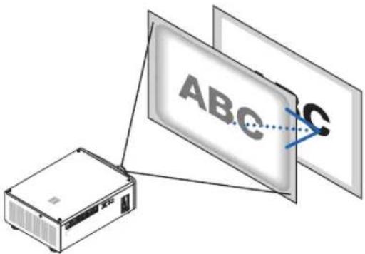 SHARP PX2201UL - 2-5. Adjusting the Picture Size and Position - 2
