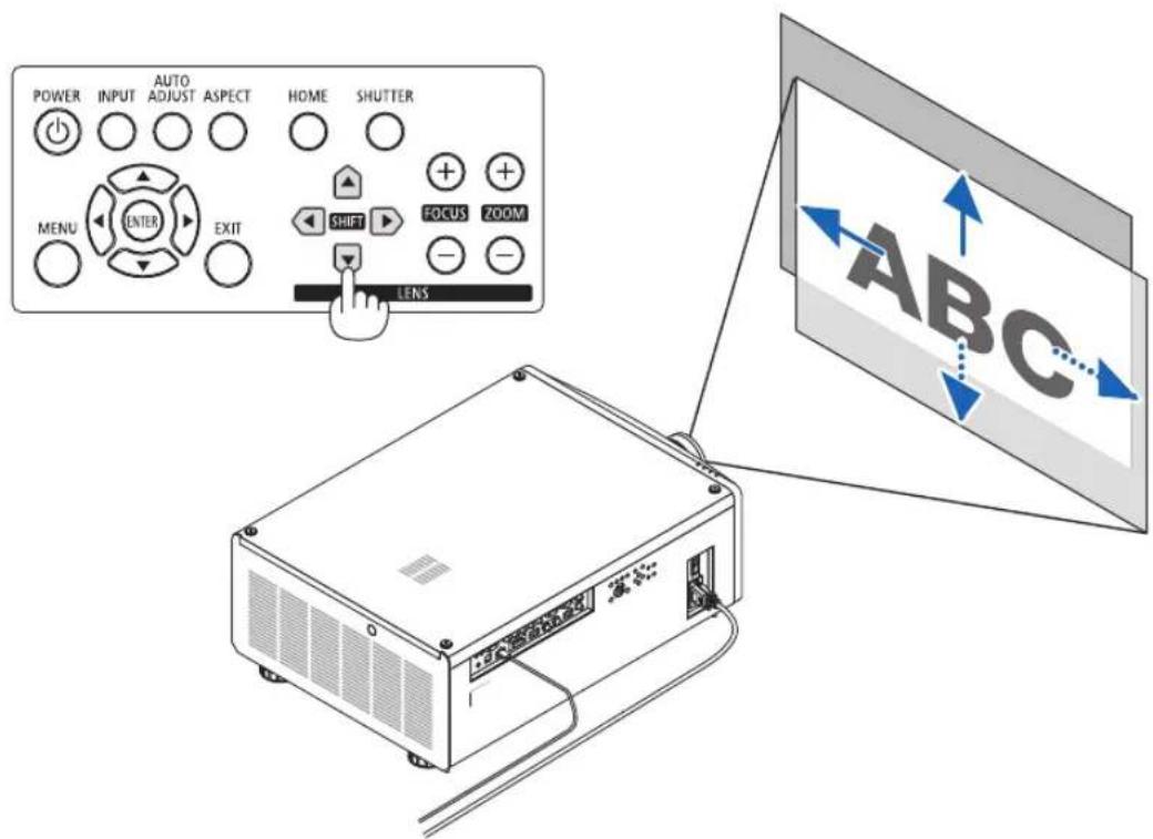 POWER INPUT AUTO ASPECT HOME SHUTTER MENU ENTER EXIT SHIFT FOCUS ZOOM LENS ABC