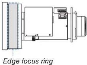 SHARP PX2201UL - Edge focus position for each lens unit - 1