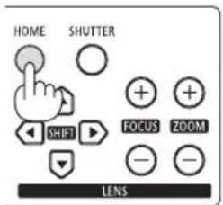 HOME SHUTTER SHIFT FOCUS ZOOM LENS
