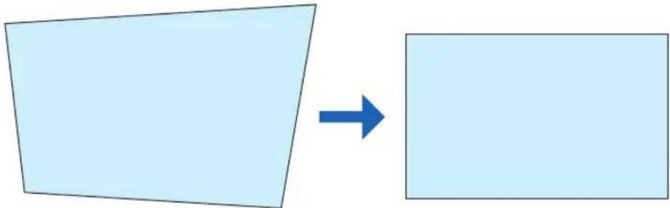 SHARP PX2201UL - 3-6. Correcting Horizontal and Vertical Keystone Distortion [KEYSTONE] - 1