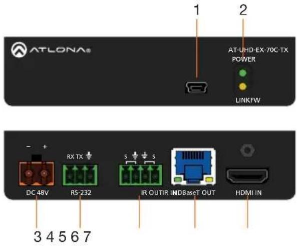 ATLONA® 1 2 AT-UHD-EX-70C-TX POWER LINKFW DC 48V RX TX RS-232 S S IR OUTIR INDBaseT OUT HDMI IN 3 4 5 6 7