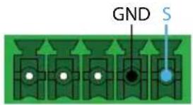 GND S