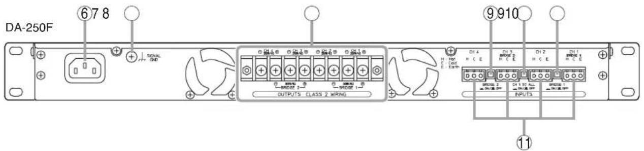 DA-250F ⑥78 SIGNAL GND OUTPUTS CLASS 2 WRNG ⑨910 D14 D13 D12 D11 BRIDGE 2 BRIDGE 1 H C E H C E H C E H C E BRIDGE 2 BRIDGE 1 D1 1 TO ALL BRIDGE 1 NPUTS NUTS
