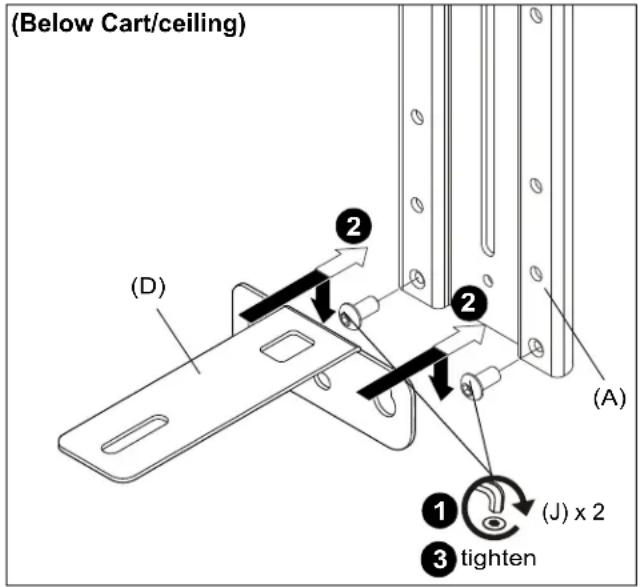 (Below Cart/ceiling) (D) 2 2 (A) 1 (J) x 2 3 tighten